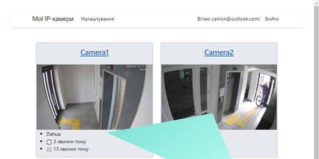 Features split top 01